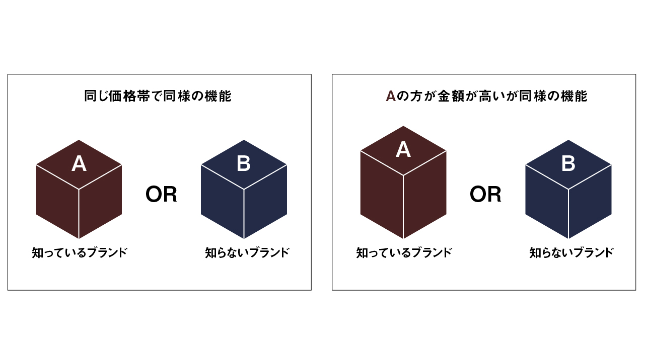 branding_picture_3